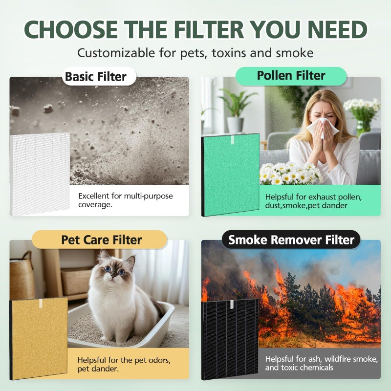 isinlive 115115 HEPA Replacement Filters A for Winix PlasmaWave 5300-2, C535, 6300, 5300, 6300-2, P300, AM90, 9000, 5000, 5000B, C909, 9800 Air Purifier, 4 Pack HEPA Filter, Size 21 - Image 4